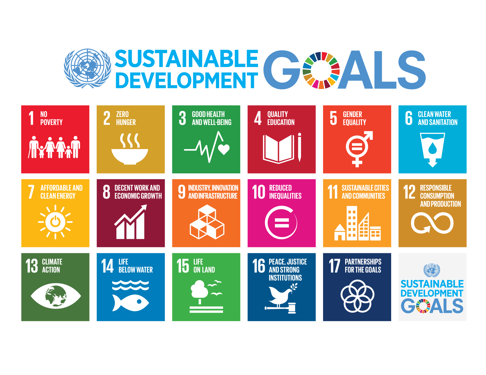 e_2016_sdg_poster_all_sizes_with_un_emblem_letter